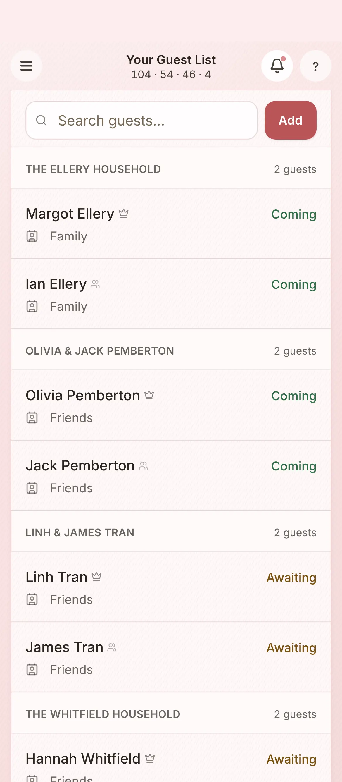 The guest list in the platform at the Ellery household: Margot Ellery and Ian Ellery, both attending, among the bride's family and friends. A demonstration wedding.