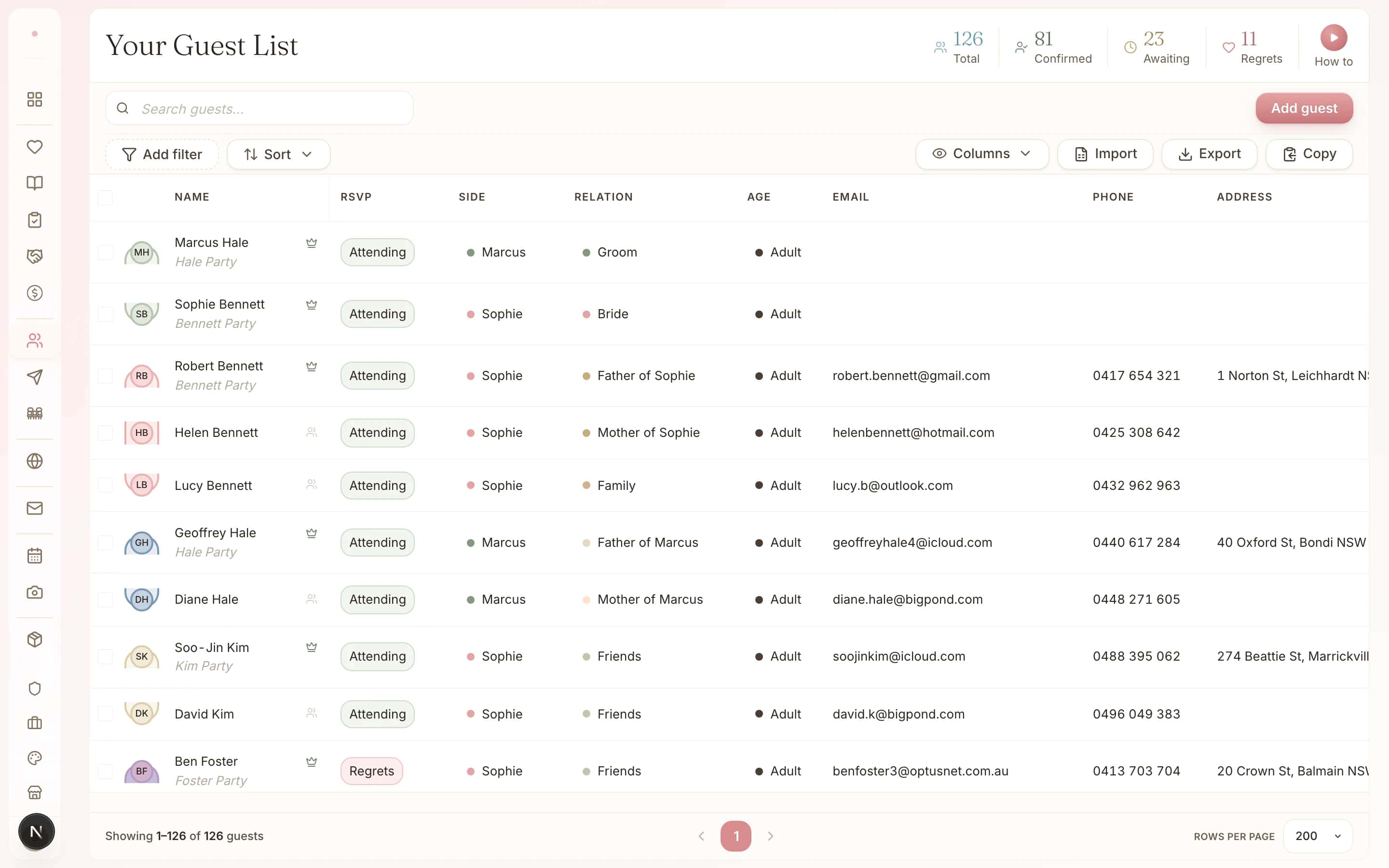 Managing Matrimony guest list showing RSVP totals, guest details and list controls