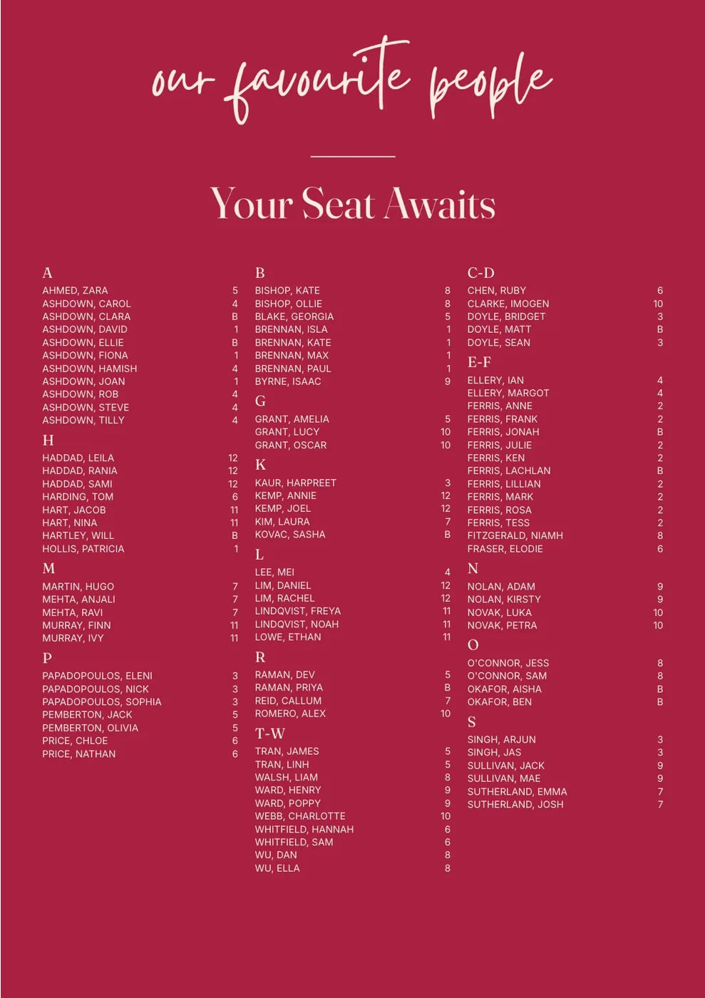 The printed seating chart for Clara and Jonah, each guest with a table number, Margot Ellery at table 4, in the Ruban suite