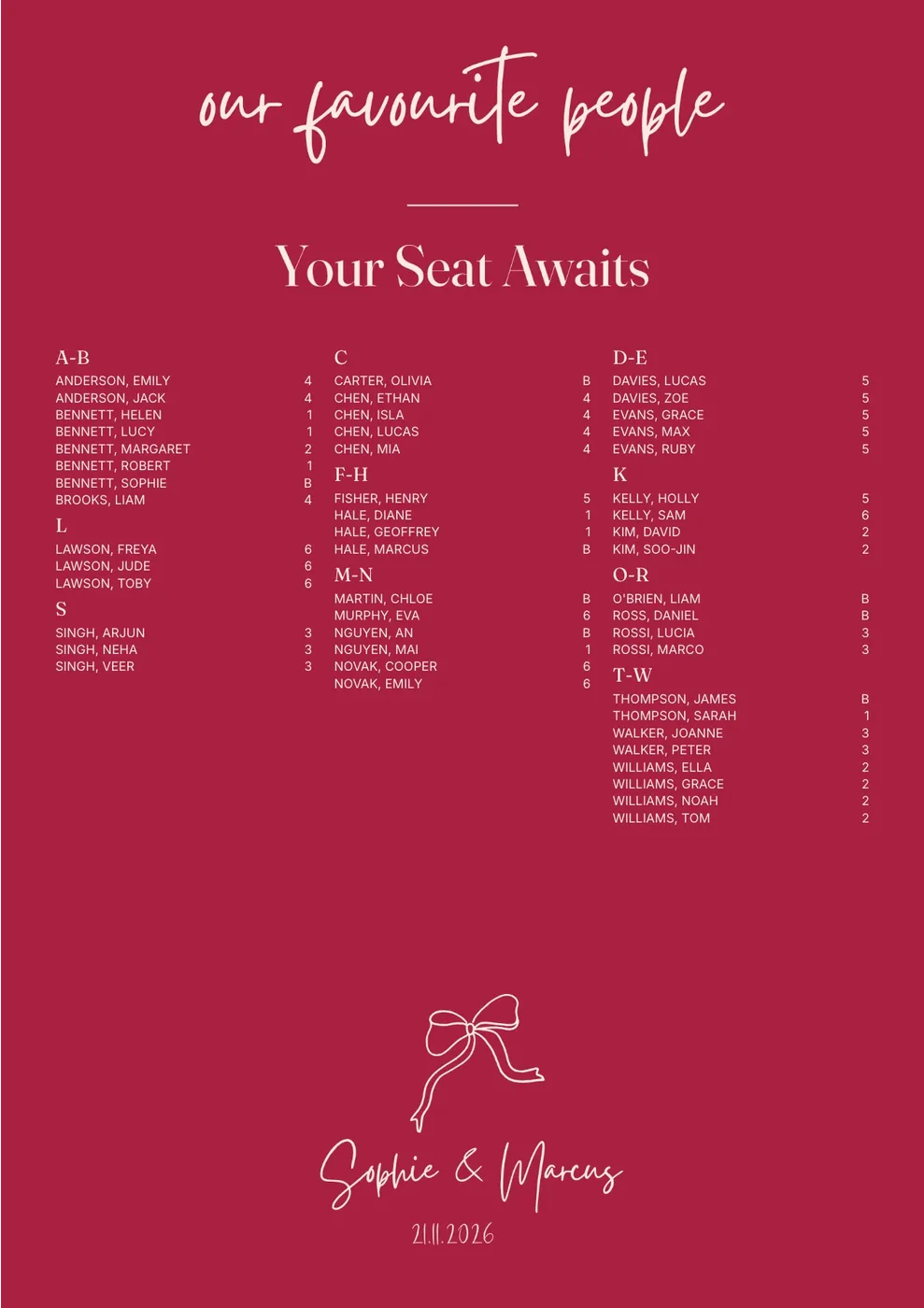 Seating chart populated with the couple's real guest list